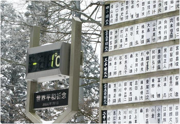 �R���̋C���̓}�C�i�X�P���A�ϐ�͂R�Ocm�ł����B�E�̊Ŕɂ͉񐔓o�R�҂́A�o�q�Җ����L�^����Ă��܂����B